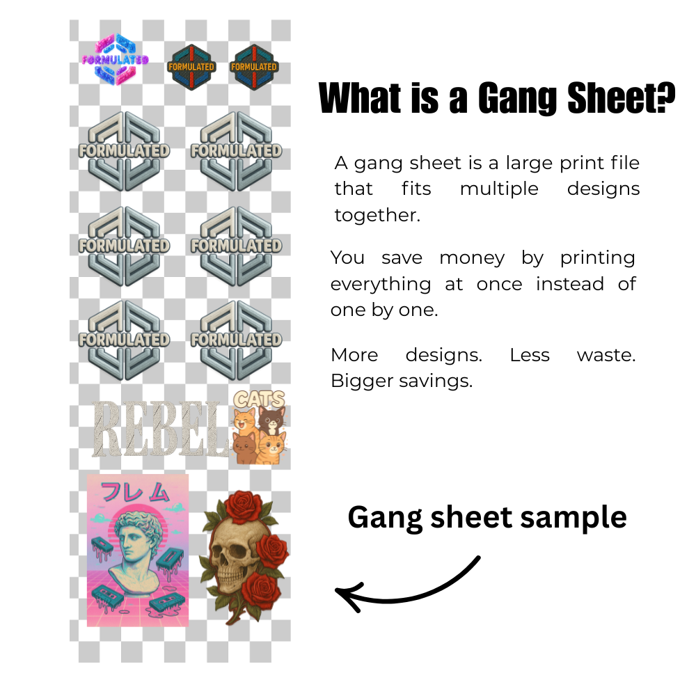 Step 2 : Gang Sheet