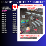 Custom UVDTF Gang Sheet Service